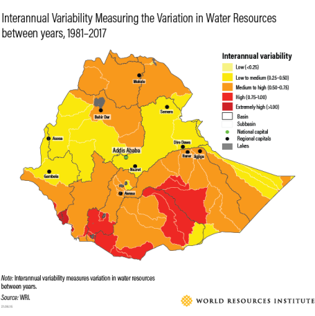 Inter-annual Variability Water in Ethiopia 