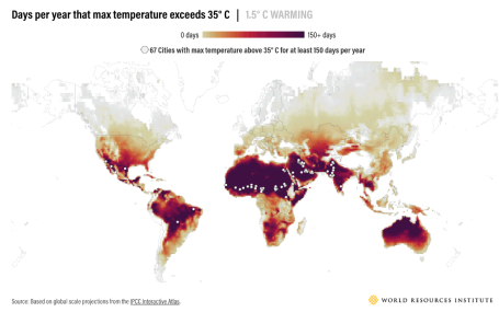 67城每年日最高气温逾35℃的天数超过150天| 全球升温1.5℃