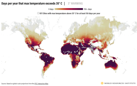 197城每年日最高气温逾35℃的天数超过150天|全球升温3℃